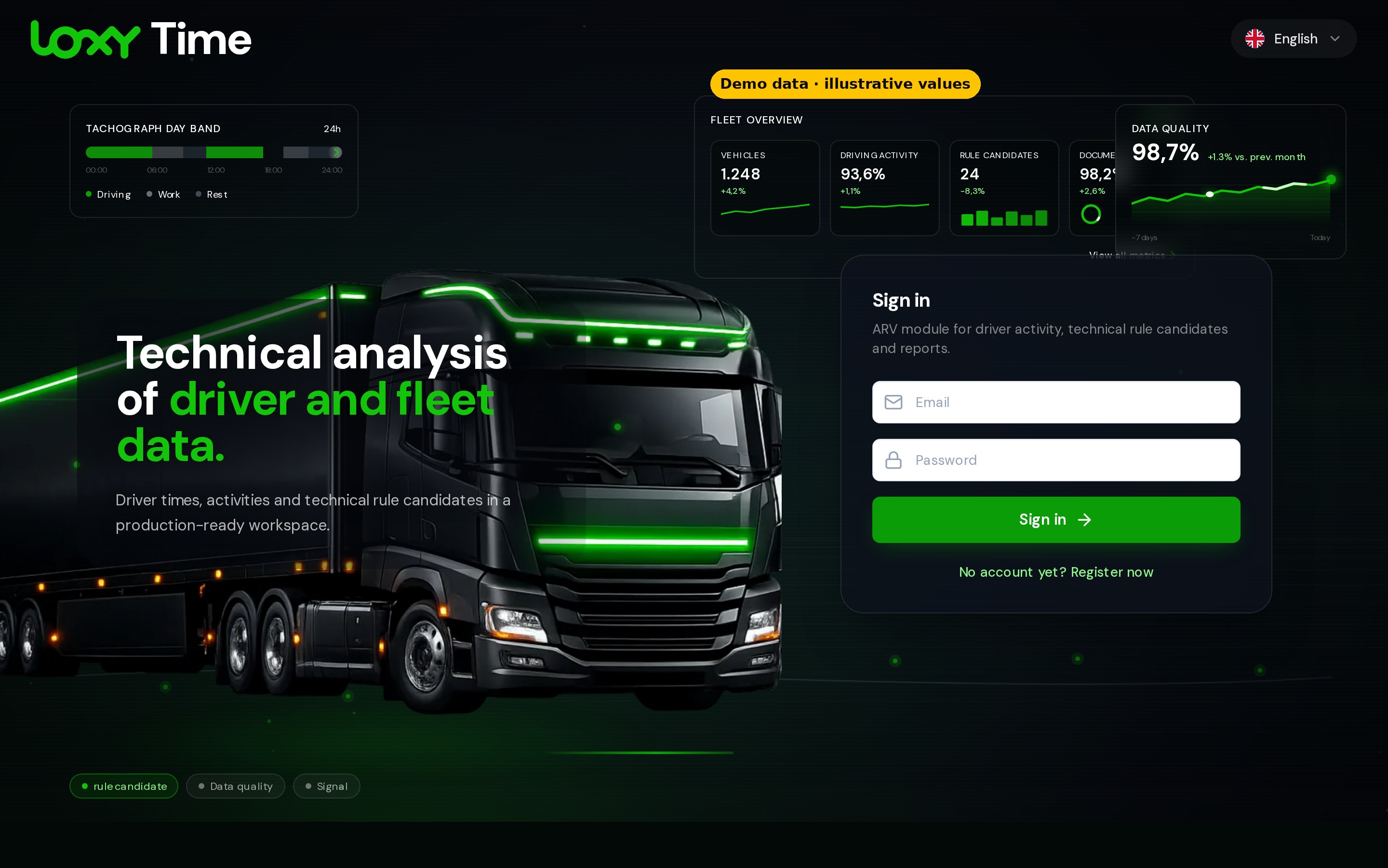 LOXY Time — product screenshot